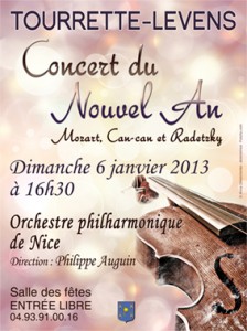 Tourrette-Levens : Concert du Nouvel An Orchestre Philharmonique de Nice…